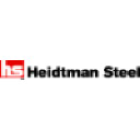 Heidtman Steel Products, Inc.