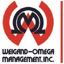 Omega Management Group