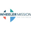 Wheeler Mission Ministries, Inc.