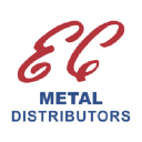 East Coast Metal Distributors, Inc.