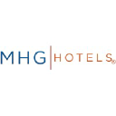 SpringHill Suites by Marriott Houston Sugar Land