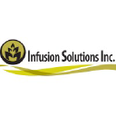 Infusion Solutions Inc.