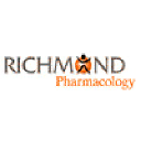 Richmond Pharmacology