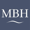Meadows Behavioral Healthcare