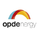 Opdenergy Holding, S.A.
