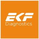 EKF Diagnostics Inc