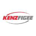 KenzFigee
