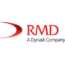 Radiation Monitoring Devices, Inc.