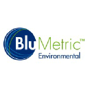 BluMetric Environmental Inc.