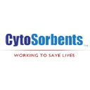 CytoSorbents Corporation