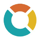 Groopit Inc.