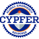 CYPFER