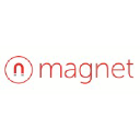 Magnet Systems, Inc.