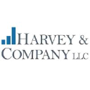 Harvey & Company LLC