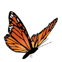Ray Graham Association