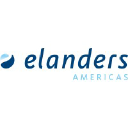 Elanders Americas