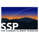 SSP International, Inc.