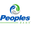 Peoples Bancorp Inc.