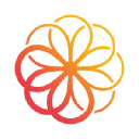 Sunflower Labs Inc.