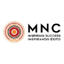 MNC Inspiring Success