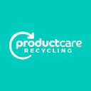 Product Care Recycling