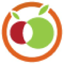 Share Food Program
