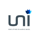 UNI Diamonds