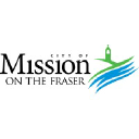 City of Mission