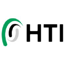 HTI