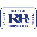 Reliable Plating Corp