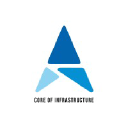 Amardeep Metal Works (Amardeep Aggregates)