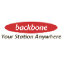 Backbone