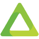 AIM Sports Group