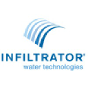 Infiltrator Water Technologies