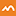 North American Dental Group (NADG)