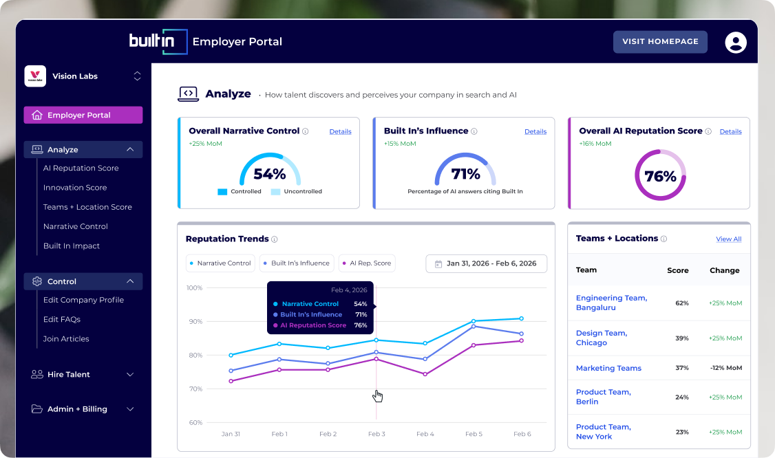 Employer Portal